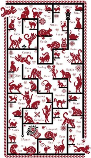 picture of the red cross stitch sampler Ref 059  A-MAZE-ing Cat Sampler